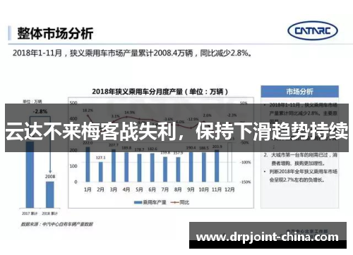 云达不来梅客战失利，保持下滑趋势持续